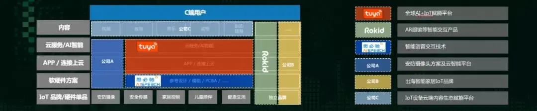星空XK·(中国)体育有限公司