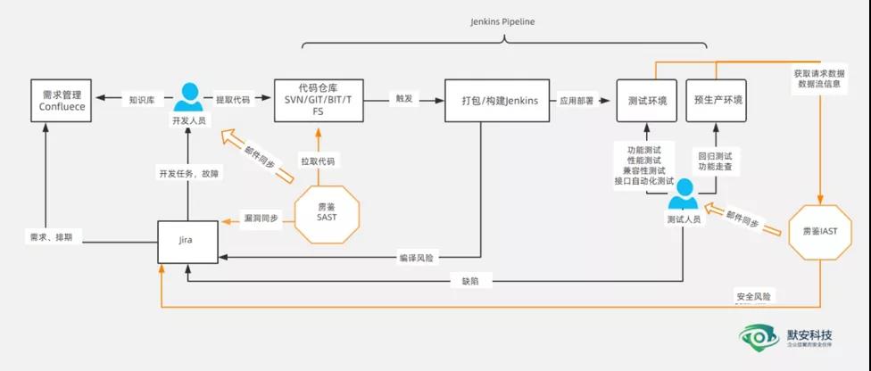 星空XK·(中国)体育有限公司